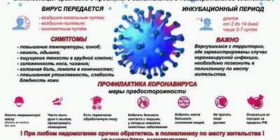Информация по коронавирусу